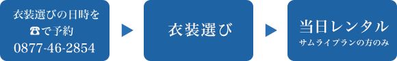 ステップ1　衣装選びの日時を電話で予約　0877-46-2854。ステップ2　衣装選び。ステップ3　サムライプランご利用の方は、成人式当日レンタル。